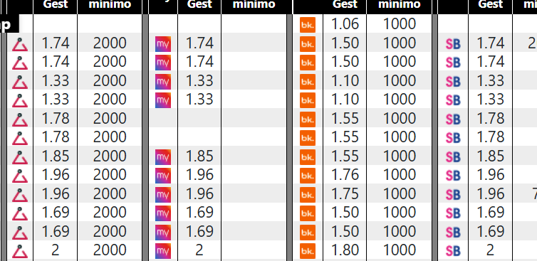 Imagen 3
